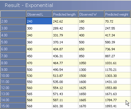 calculations tab